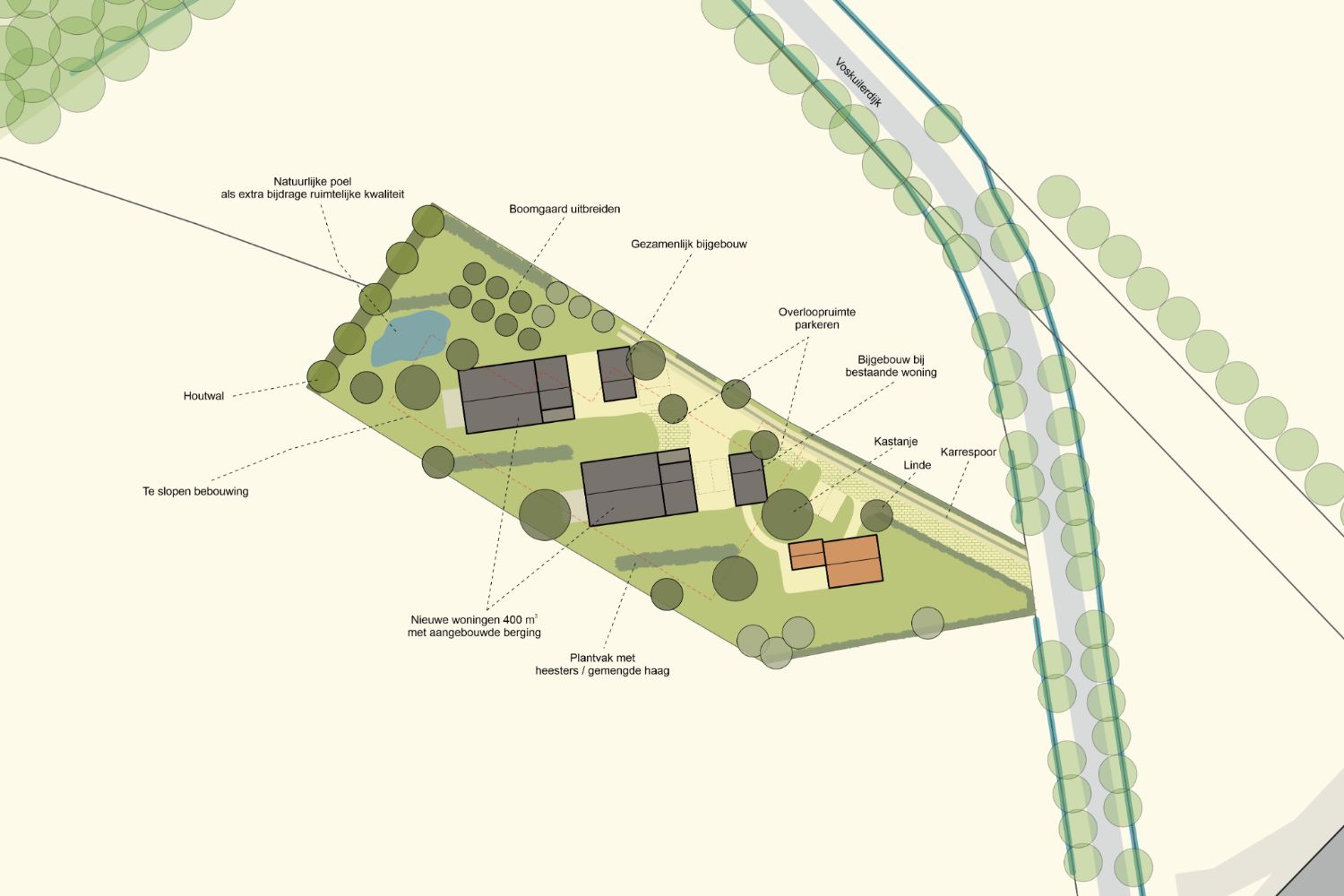 Projectbegeleiding Oude Veehouderij wordt Woonerf